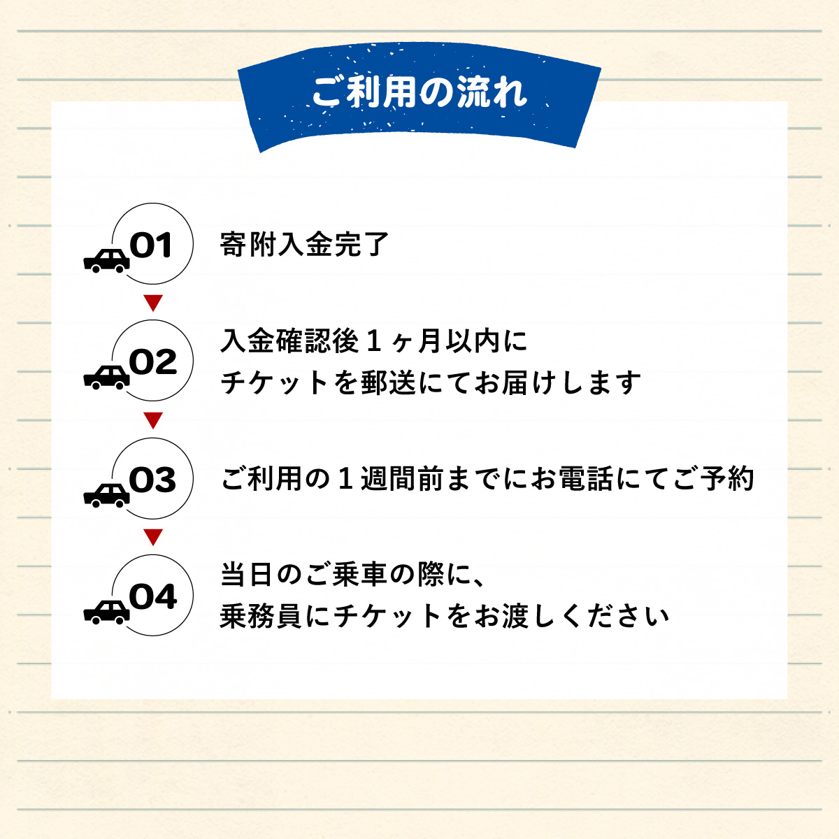 タクシー４時間貸切チケット 四国 徳島 徳島県 海陽 海陽町