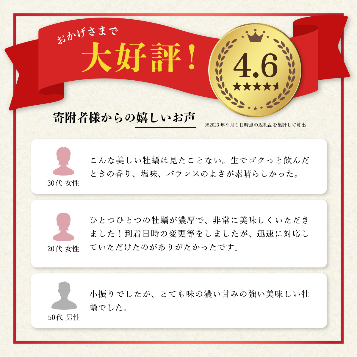 【あまべ牡蠣 10個 ３ヶ月連続定期便】あまべ牡蠣 10個 3ヶ月定期便 30個 牡蠣 シングルシード 生食用 殻付き かき カキ オイスター 生ガキ 生牡蠣 生がき 生かき ギフト 貝 旨味