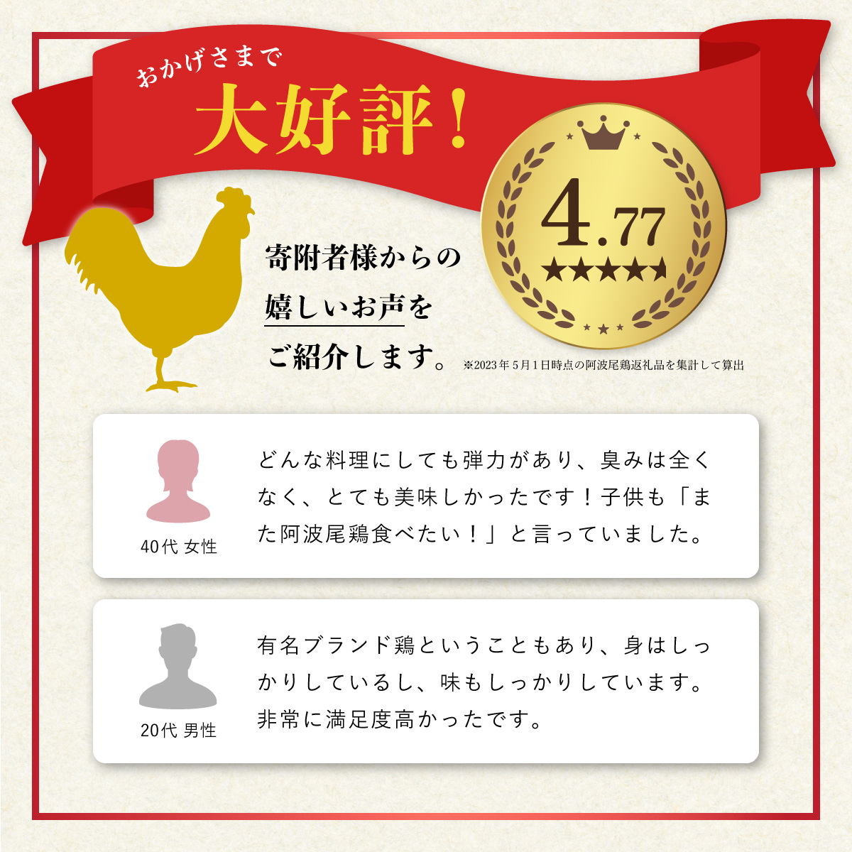 丸本特製阿波尾鶏　水炊きセット　もも・つみれ　合計700gセット（2-3人前）　