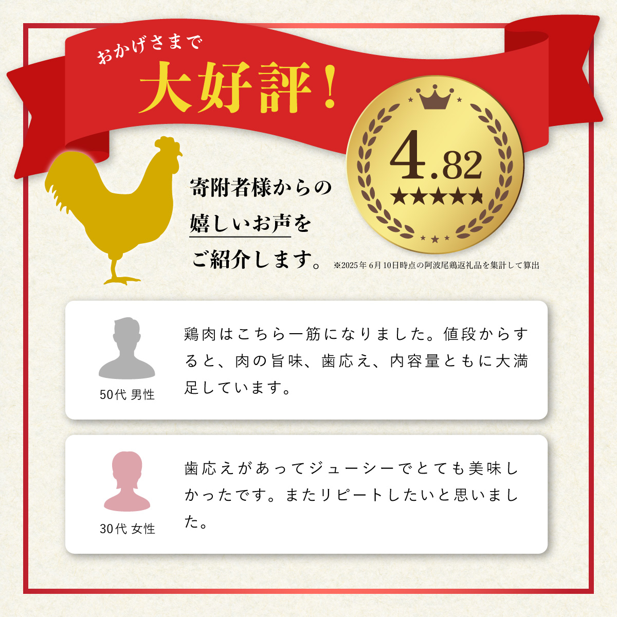 小分けで便利！阿波尾鶏もも肉切り身バラ凍結 1.2kg 鶏肉 鶏もも 阿波尾鶏 冷凍 地鶏