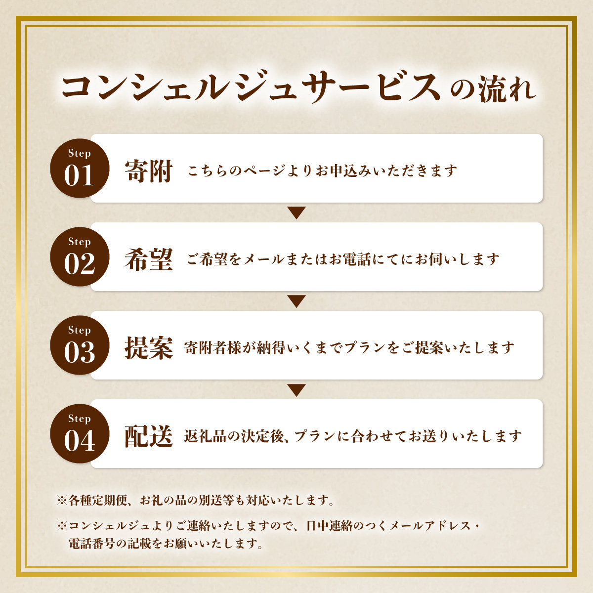 海陽町ふるさと納税コンシェルジュサービス＜寄附金額50万円コース＞