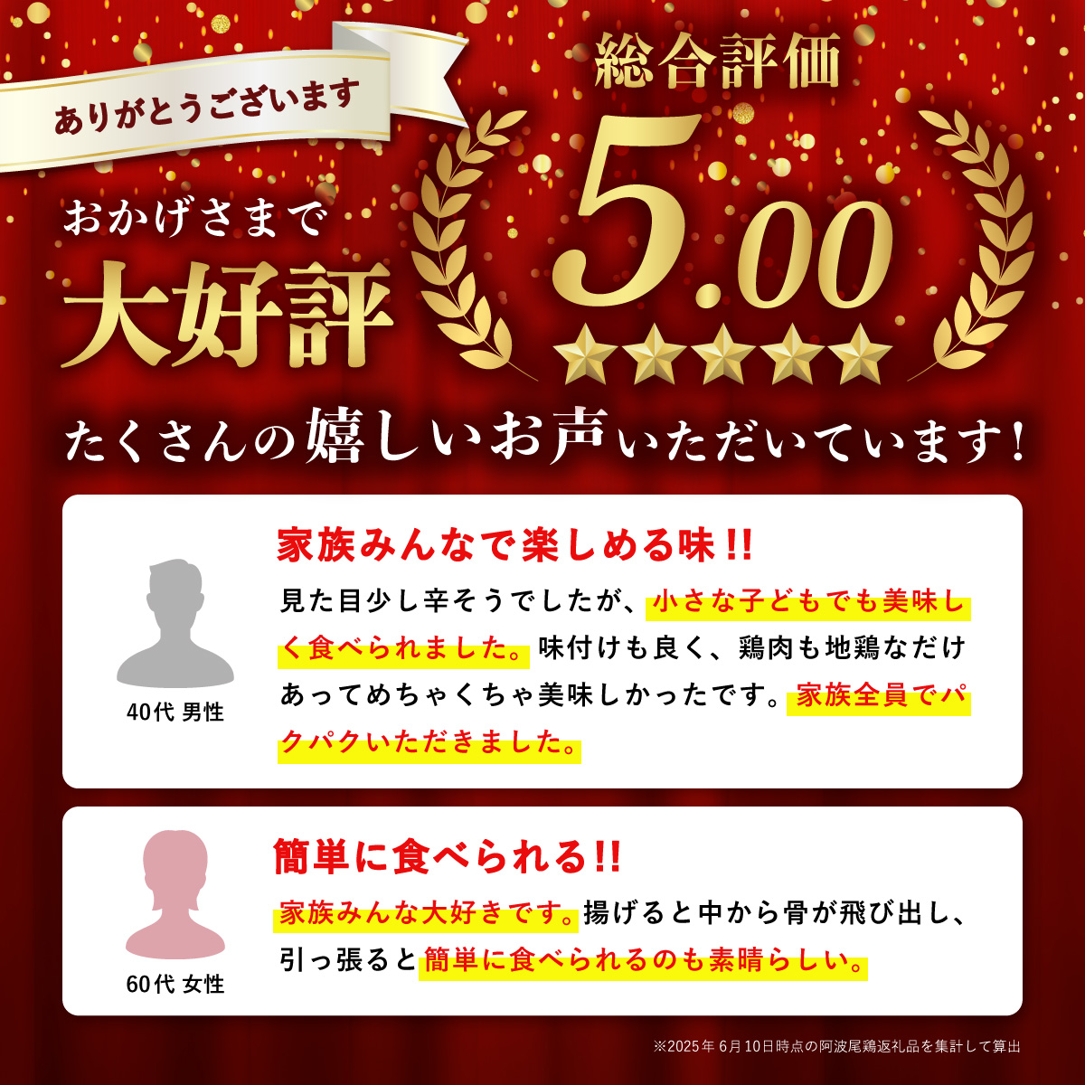  絶品・阿波尾鶏手羽元 30本入り  手羽元 阿波尾鶏 唐揚げ 30本 冷蔵 徳島 地鶏 あわおどり