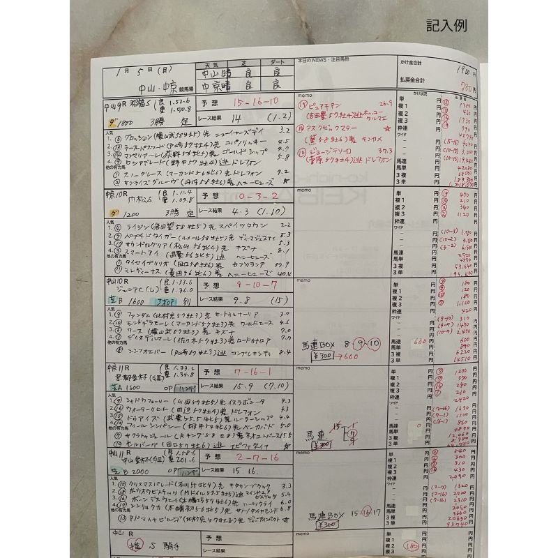 ko-nichi-do KEIBA-note