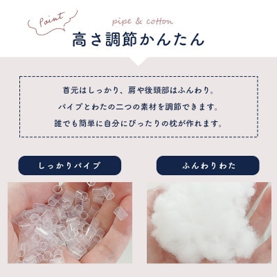 ã2026幎1æä»¥éé æ¬¡çºéãSleep Medical W(ããã«)ã³ã³ãã©ãŒããããŒã1693042ã