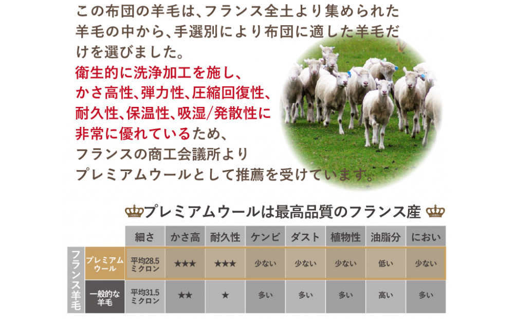 アケビ・羊毛4層固綿敷布団【セミダブル：約120×210cm】