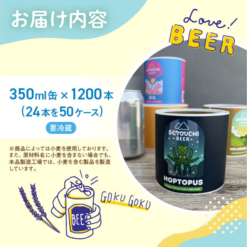 オリジナルラベルビール1200缶作成権