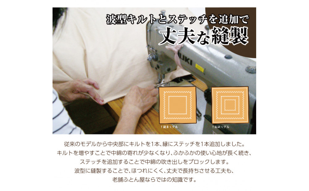 リバーシブル無地カラー・こたつ掛け布団【正方形大判：205×205cm】（KSI005）  お色：チョコ/モカ