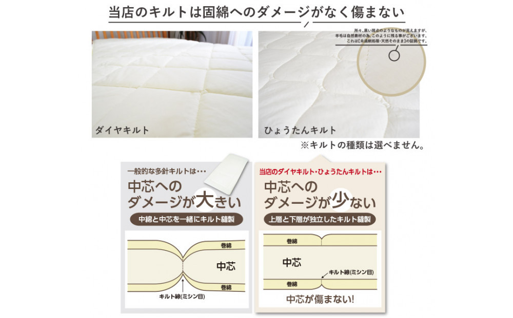 アケビ・羊毛4層固綿敷布団 【セミシングル：約80×200cm】