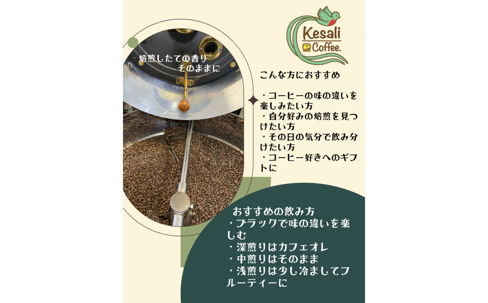 Kesalié£²ã¿æ¯ã¹ã³ãŒããŒ3çš®ã»ãã