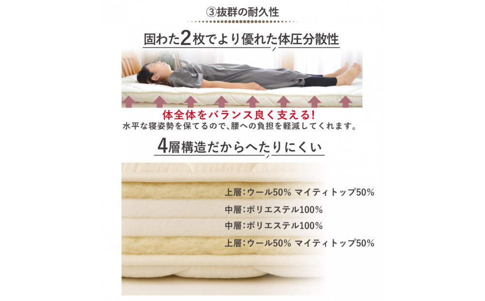 アケビ・羊毛4層固綿敷布団 【セミシングル：約80×200cm】