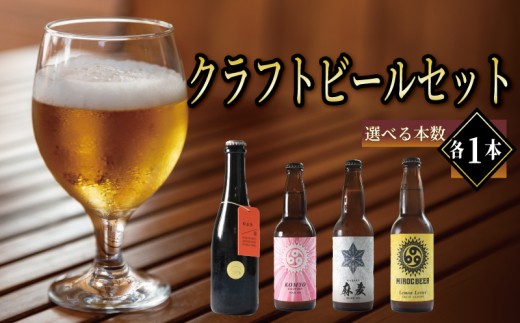 クラフトビール 2本 セット ビール 飲み比べ ミロクビール miroc-beer 久福ブルーイング本島 酒 アルコール 地酒 地ビール おつまみ 瀬戸芸 瀬戸内 瀬戸内国際芸術祭 香川県 丸亀市