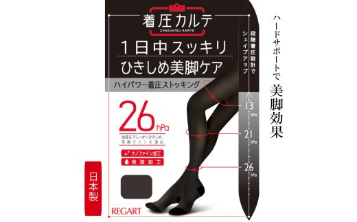 【メディックピエドシリーズ】ハイパワー着圧PS LL~3Lサイズ  ブラック ストッキング 日用品 美容  生活用品 健康用品 健康グッズ スポーツ 旅行 トラベル 保湿加工 着圧 美脚効果