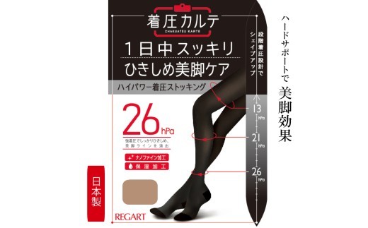 【メディックピエドシリーズ】ハイパワー着圧PS M~Lサイズ ベージュ ストッキング 日用品 美容  生活用品 健康用品 健康グッズ スポーツ 旅行 トラベル 保湿加工 着圧 美脚効果