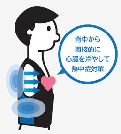 【グレーXブラック】サマーベスト　フリーサイズ