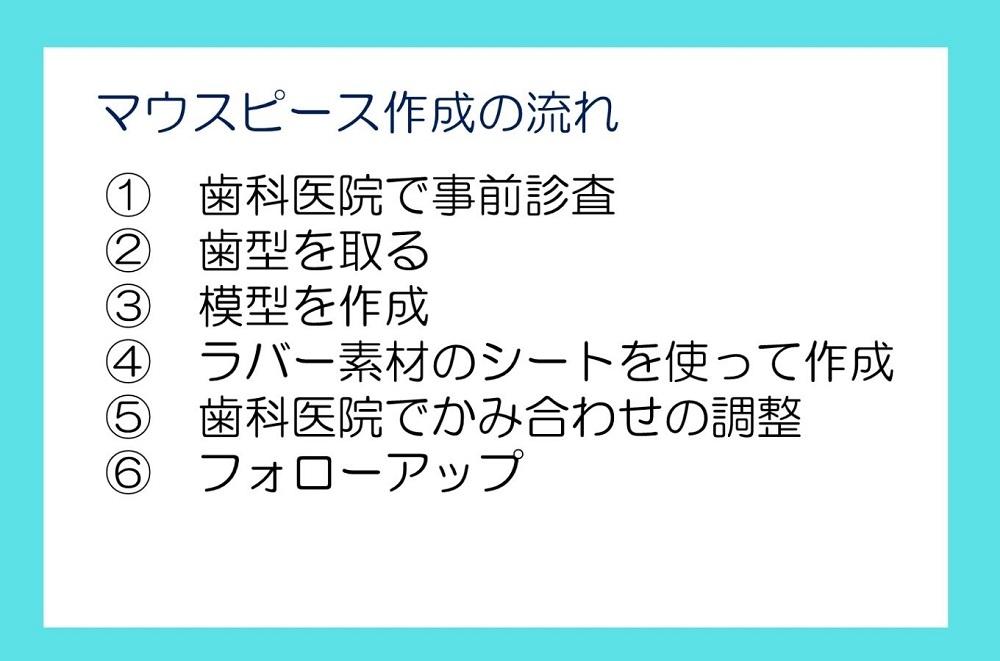 スポーツ用マウスガード　導入トレーニング向け　2mmクリア