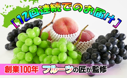 ãå®æäŸ¿12åã嵿¥100幎 ç£çŽãããã©åå£ã®ãã«ãŒãã®å®æäŸ¿ã12ã¶æé£ç¶ã§ãå±ãã