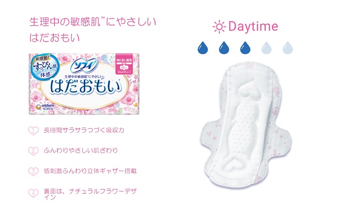 ソフィ はだおもい 特に多い昼用・超熟睡ガード セット  羽付き ナプキン 生理用品 サニタリー ユニ・チャーム 