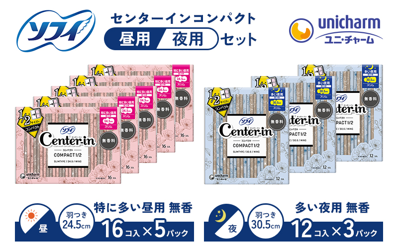 ソフィ センターインコンパクトセット(持ち歩き用薄型) サニタリー 生理用品 ユニ・チャーム ユニチャーム 女性用品 防災 防災グッズ