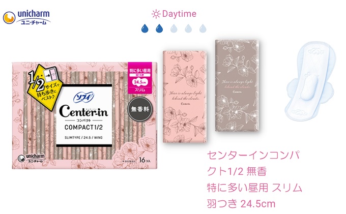 ソフィ センターインコンパクトセット(持ち歩き用薄型) サニタリー 生理用品 ユニ・チャーム ユニチャーム 女性用品 防災 防災グッズ 