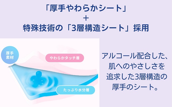 シルコット ウェットティッシュ アルコール除菌詰替（40枚×8P）×12袋 日用品 手拭き 外出時 お出かけ時 食事前 手肌にやさしい 保湿成分配合 厚手 やわらか しっかり除菌 