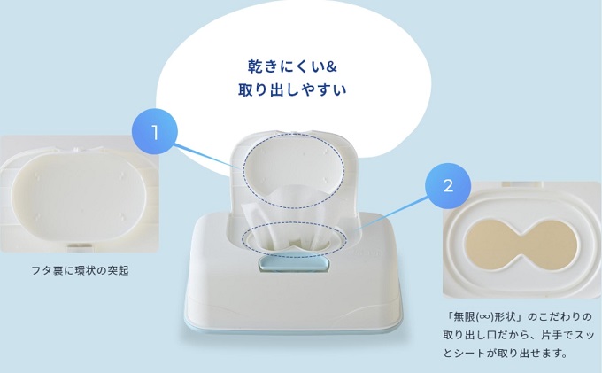 シルコット ピュアウォーター ウェットティッシュセット(本体1＋詰替3P×5袋) 純水99％ 手口拭き 口周り 肌にやさしい 厚手 やわらかシート 拭き取り 手拭き 