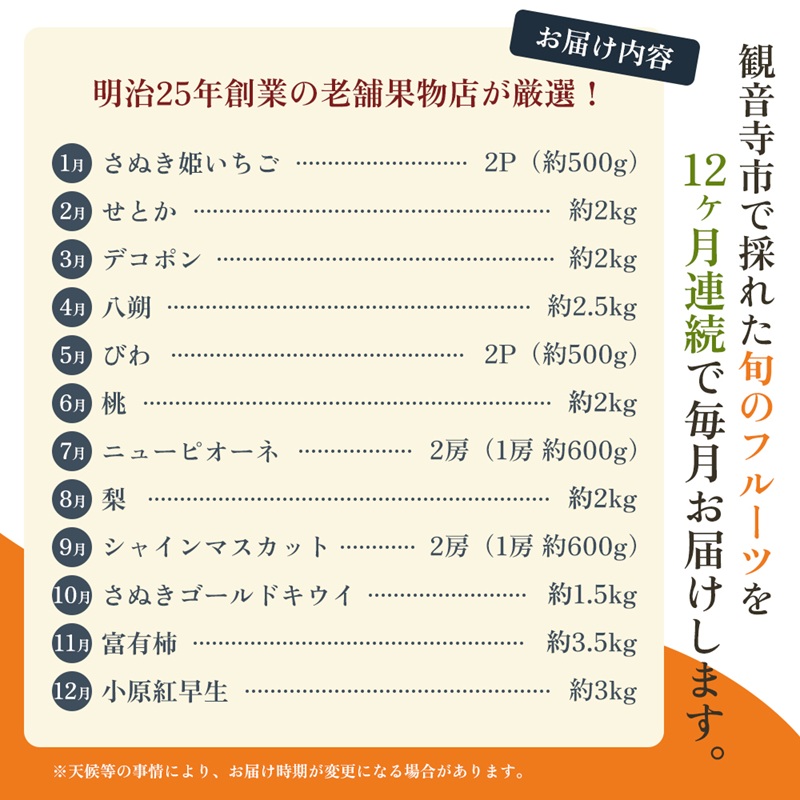 四季折々旬味覚！12ヶ月連続単品定期便♪ 苺 せとか デコポン 八朔 びわ 桃 