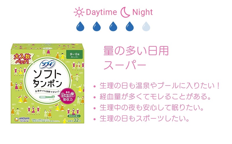 ãœã㣠ãœããã¿ã³ãã³ ã¹ãŒããŒ32åÃïŒ é貚 æ¥çšå è¡ççšå çççšå