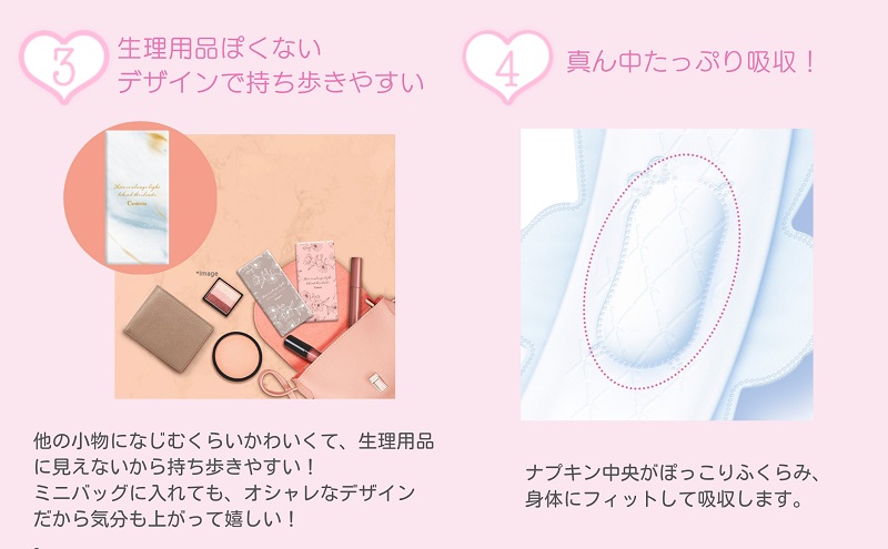 ソフィ センターインコンパクト１／２フローラル 特に多い昼用 16枚×9 雑貨 日用品 衛生用品 生理用品 ナプキン スリム ユニ チャーム 