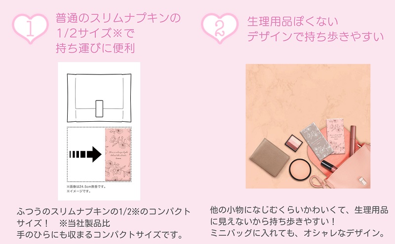 ソフィ センターインコンパクト１／２無香料多い昼用 22枚×9 雑貨 日用品 衛生用品 生理用品 ナプキン スリム ユニ チャーム 