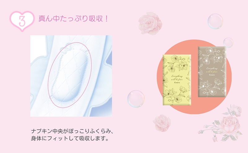 ソフィ センターインコンパクト１／２無香料多い昼用 22枚×9 雑貨 日用品 衛生用品 生理用品 ナプキン スリム ユニ チャーム 