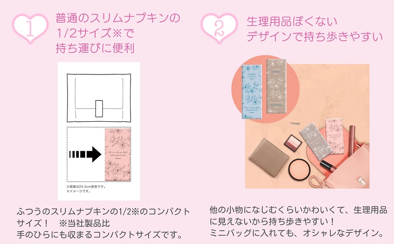 ソフィ センターインコンパクト１／２無香料多い夜用 12枚×9 雑貨 日用品 衛生用品 生理用品 ナプキン スリム ユニ チャーム 