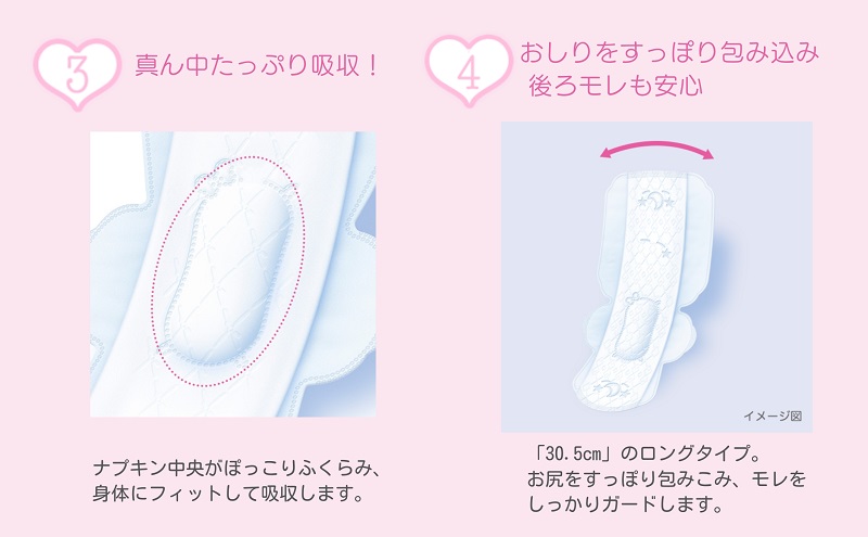 ソフィ センターインコンパクト１／２無香料多い夜用 12枚×9 雑貨 日用品 衛生用品 生理用品 ナプキン スリム ユニ チャーム 