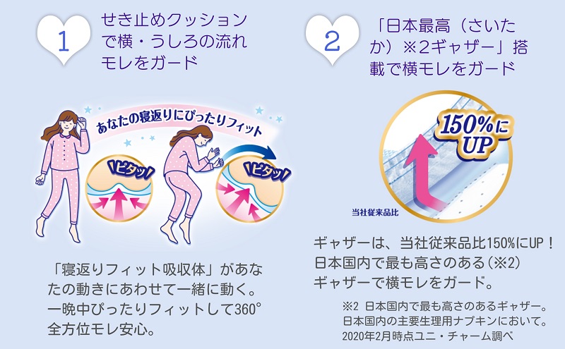 ãœã㣠è¶
çç¡ã¬ãŒã ã¯ã€ãïŒïŒïŒã10æÃ9 æ¥çšå çççšå ãããã³ ã®ã£ã¶ãŒä»ã ã¢ã¬é²æ¢ ãŠããã£ãŒã