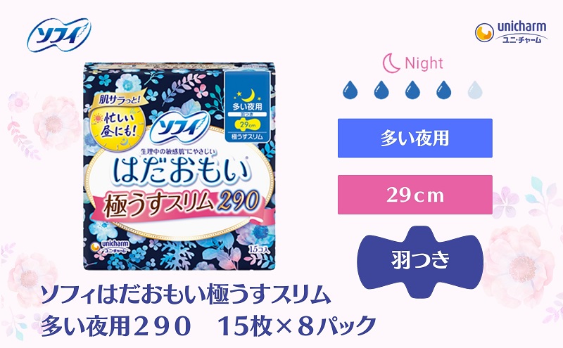ソフィ はだおもい 極うすスリム 多い夜用２９０　15枚×８ 日用品 生理用品 ナプキン ユニチャーム