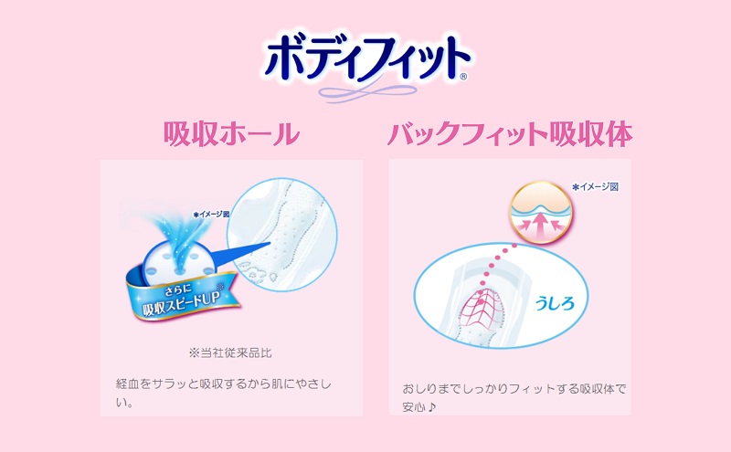 ソフィ ボディフィット 羽なし 28枚×2個パック×9 日用品 生理用品 ナプキン モレ安心 ユニチャーム