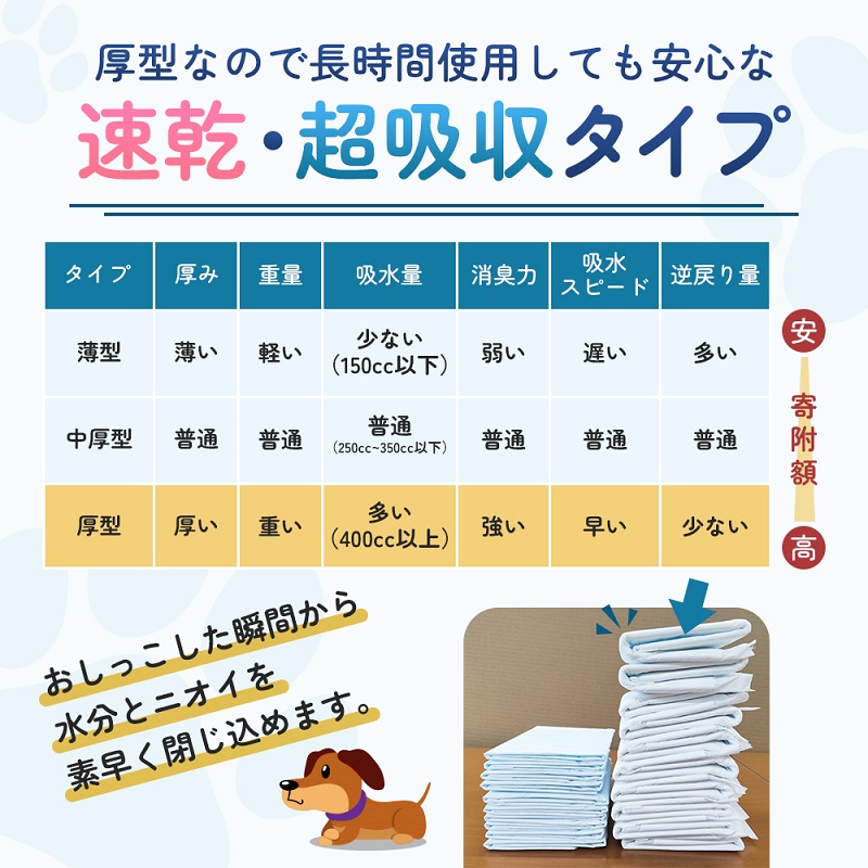 あんしんサラ・シート　レギュラー　100枚×4袋　ペットシート ペットシーツ 犬用 ワンちゃん 日本製 雑貨 日用品 防災 防災グッズ 