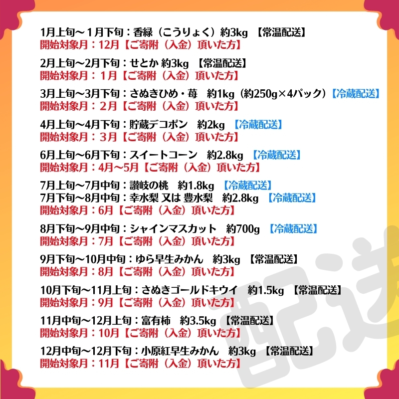 ã2025幎åä»ã 芳é³å¯ºããã®ãã«ãŒãå®æäŸ¿ 幎12å