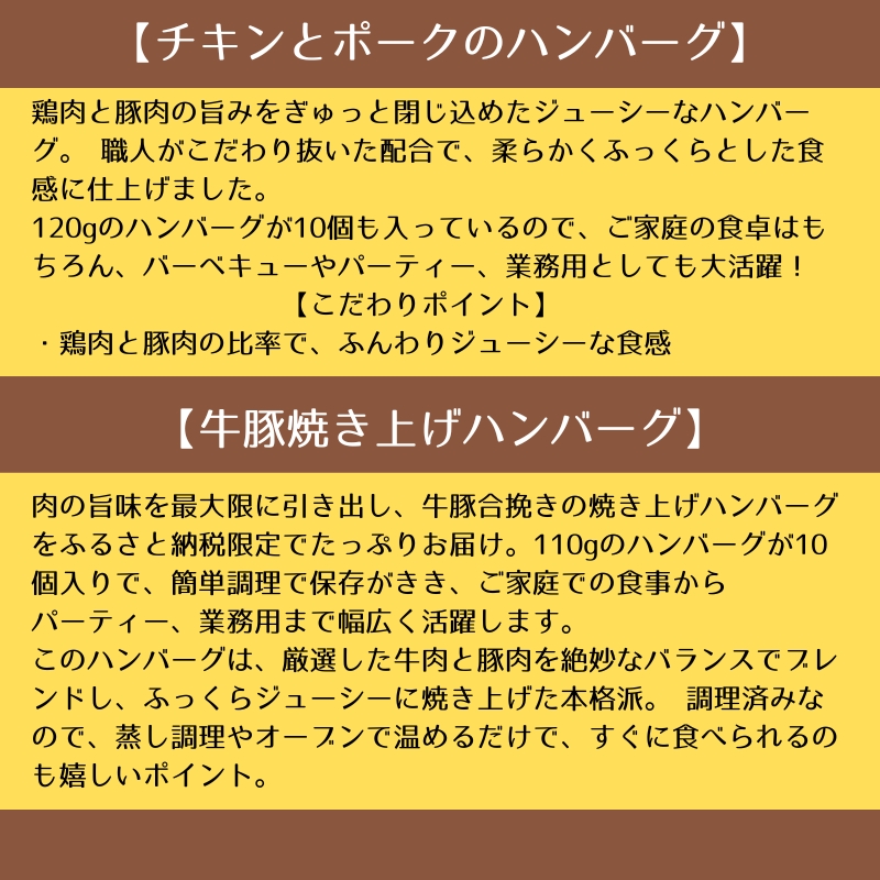 旨みチキンとポークのハンバーグ 120ｇ10個と牛豚焼き上げハンバーグ110ｇ10個（冷凍直送）