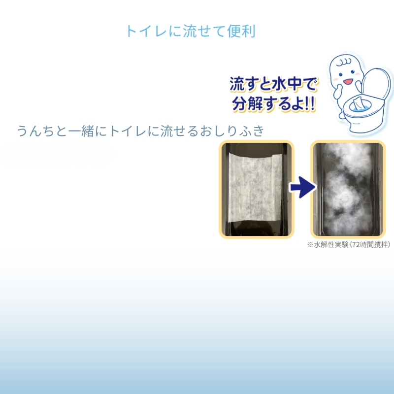 ムーニーおしりふき トイレに流せるタイプ詰替54枚3個パック×8セット 赤ちゃん用品 ベビー用品 流せるおしりふき 