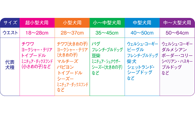 マナーおむつおしっこ用　超小型　45枚×6袋　ペット用品 犬用 日本製 雑貨 日用品 防災 防災グッズ 