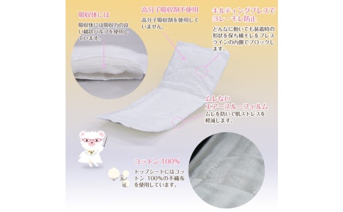 ããã¥ã©ã ãŒã³çççšåãæ®éã®æ¥çšçŸœãªã24åå
¥Ã24åïŒ1ã±ãŒã¹ïŒ ãã¡ãã·ã§ã³ å¥³æ§ ã¬ãã£ãŒã¹ é貚 æ¥çšå é²çœ é²çœã°ããº