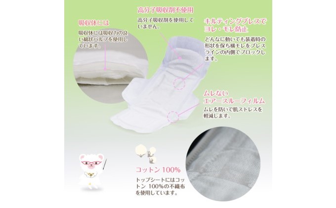 ナチュラムーン生理用品　昼用羽付き16個入×24個（1ケース） ファッション 女性 レディース 雑貨 日用品 防災 防災グッズ 