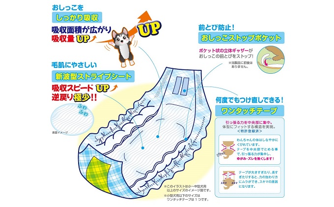 マナー おむつ おしっこ用 大型犬 20枚×2袋 ※配送不可：離島 雑貨 日用品 ペット用品 防災 防災グッズ 