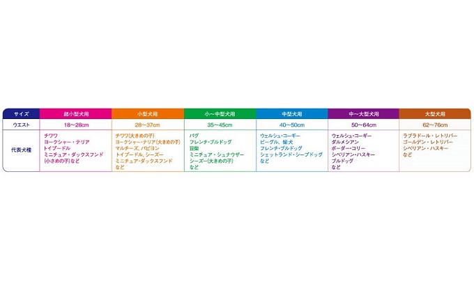 マナー おむつ おしっこ用 大型犬 20枚×6袋 ※配送不可：離島 雑貨 日用品 ペット用品 防災 防災グッズ 