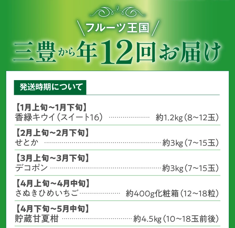 M02-0137_【配送不可地域：北海道・沖縄県・離島】 三豊市を家族で味わう定番フルーツ定期便（年12回）コース