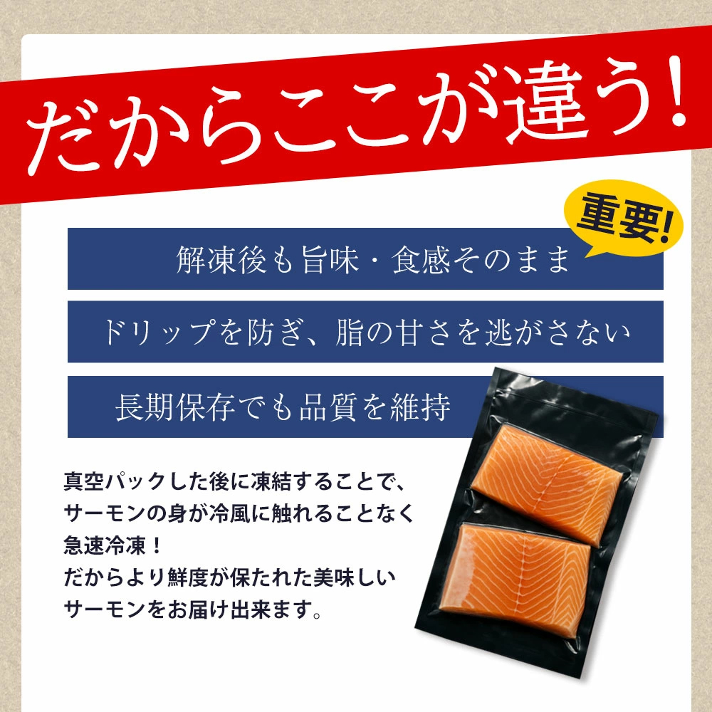 M185-0020-0_毎月お届け3回 アトランティックサーモン　1kg