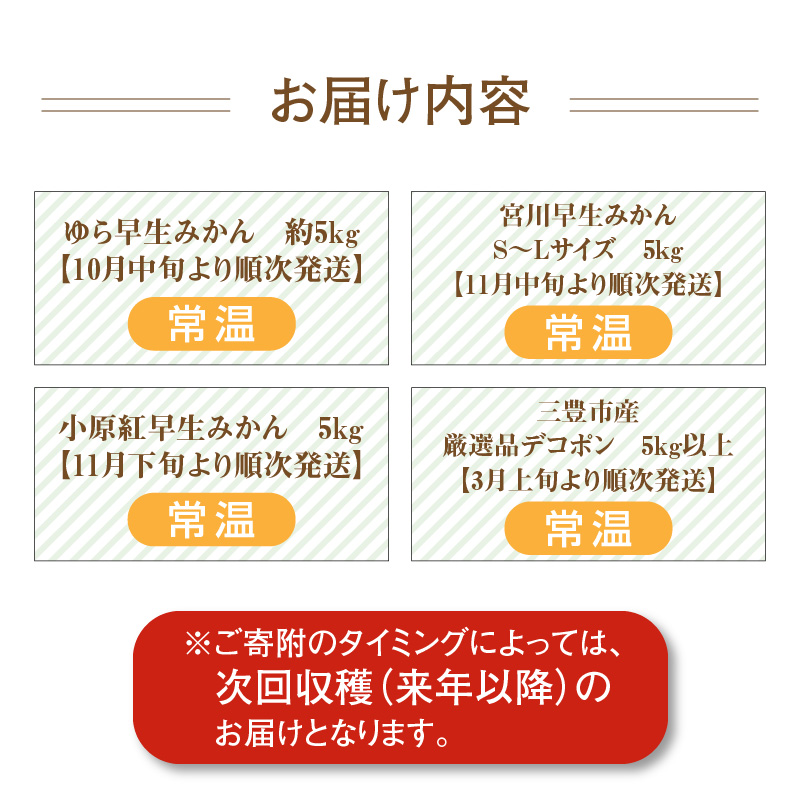 M64-0070_ããµãããšçŽçšãç£å°å³éžäžè±ã®ãã«ãŒã4åå®æäŸ¿ H