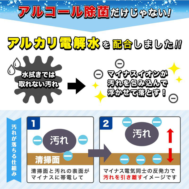 除菌の【激落ちくん】ウェットシート 30枚入り×36袋_M89-0010