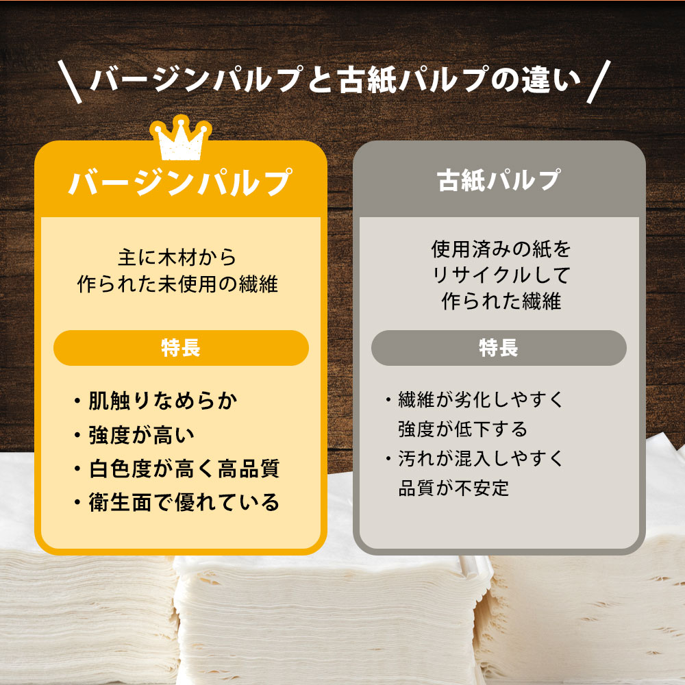 MH140-0151_2か月ごと3回　ANIMAL Boxティッシュ 5箱×18パック