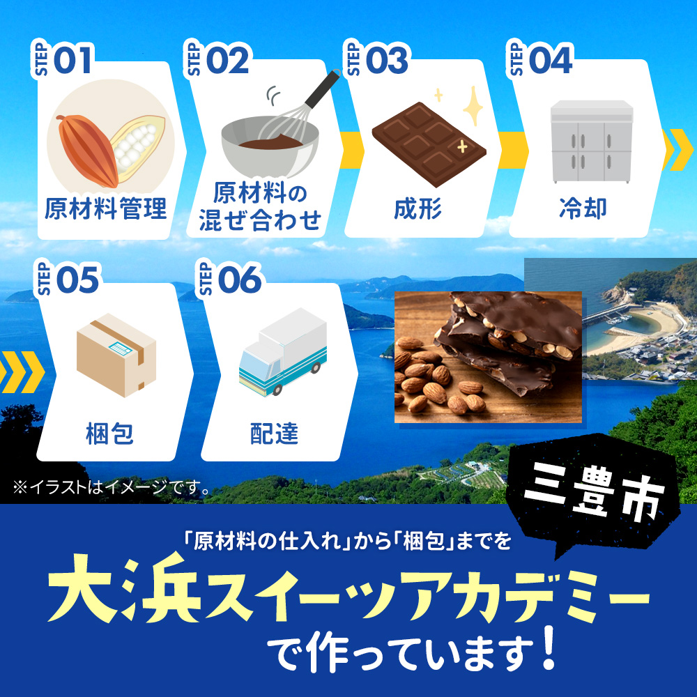 MH140-0041-500_【ゆうパケット】【10月〜4月配送限定】スイーツ 割れチョコ ハイカカオ86%ごろごろアーモンド200g×2